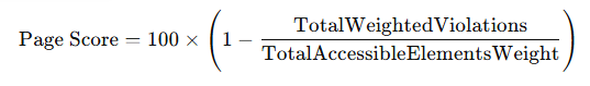 Page Score