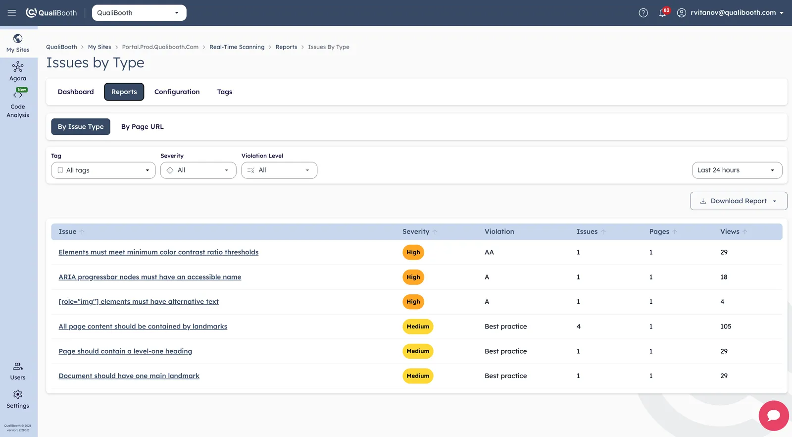 Dashboards and reports with scores, severities and WCAG violations
