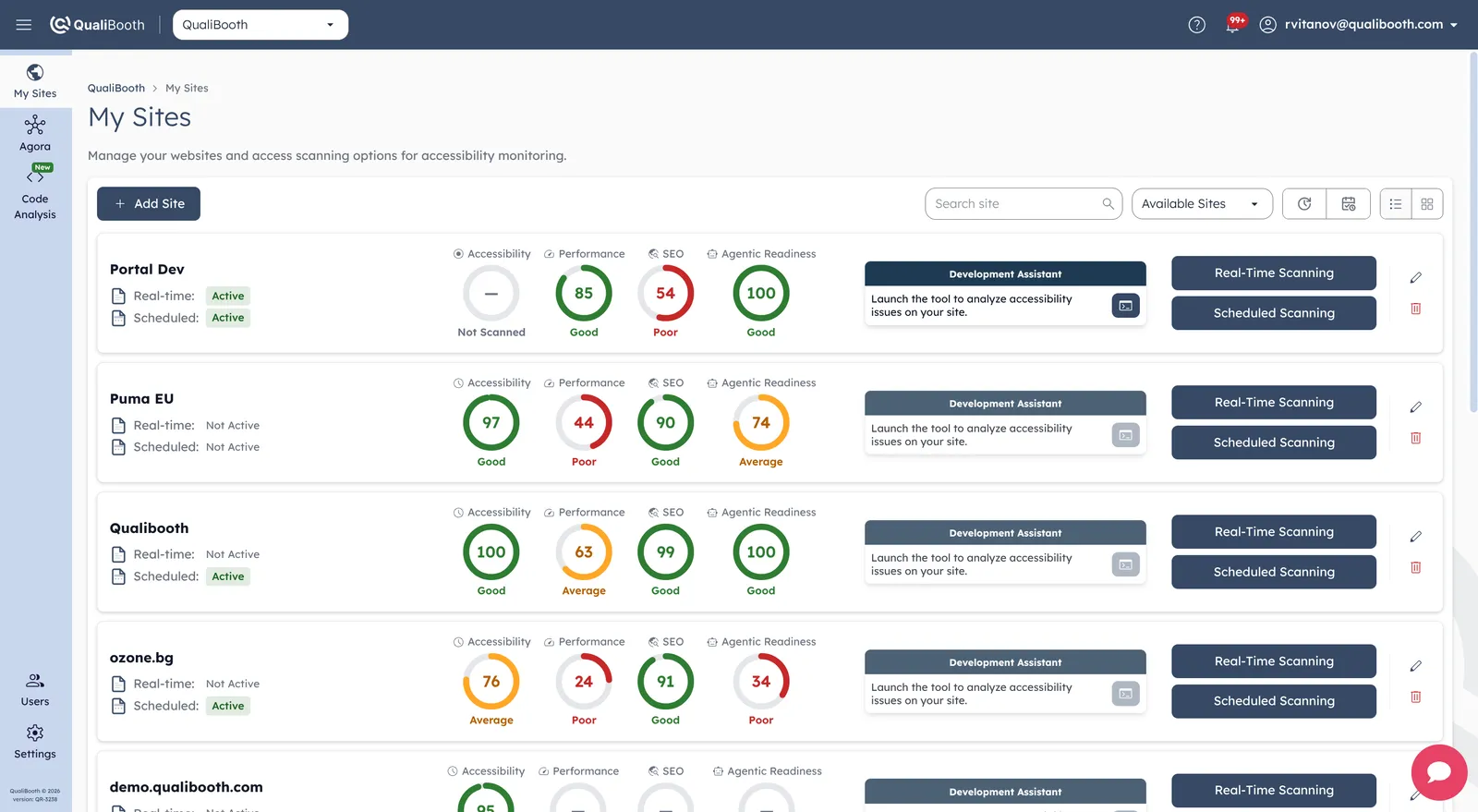 My Sites overview with real-time and scheduled scores side by side