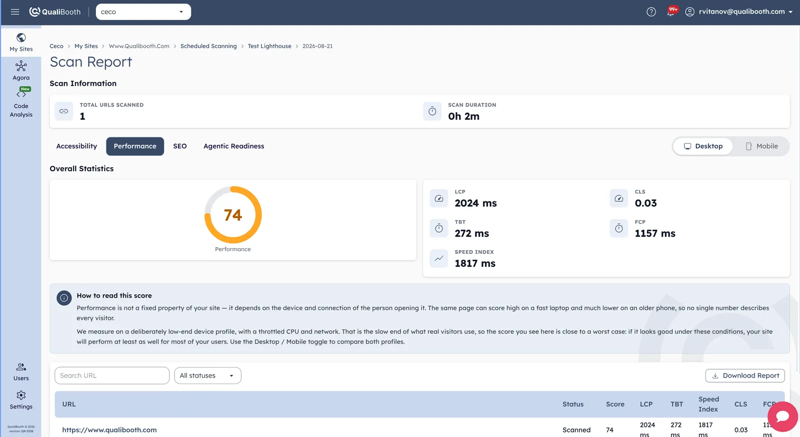 Quality metrics dashboard showing accessibility scores and trends